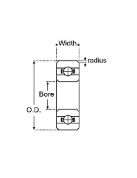 60/22-2RS Branded Bearing